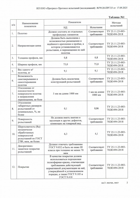 Протокол испытаний Р4 стр2