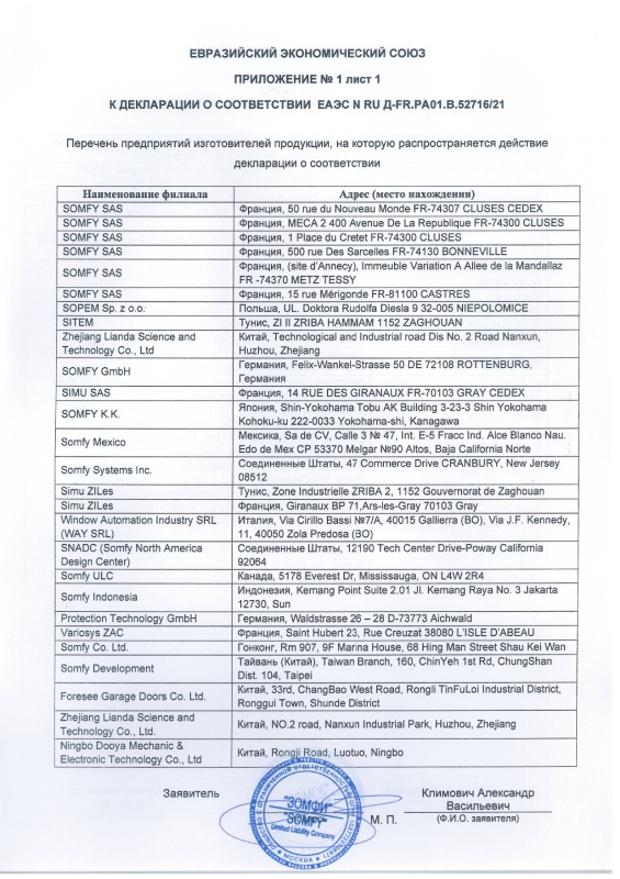 Декларация о соответствии на приводы (стр.3)